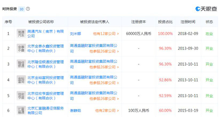 自媒體內容刷屏時代，金融信息咨詢如何畫龍點睛？